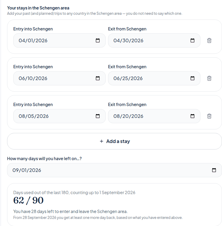 TripPlan's Schengen calculator with three stays entered and the result 62 of 90 days used, with 28 days available.