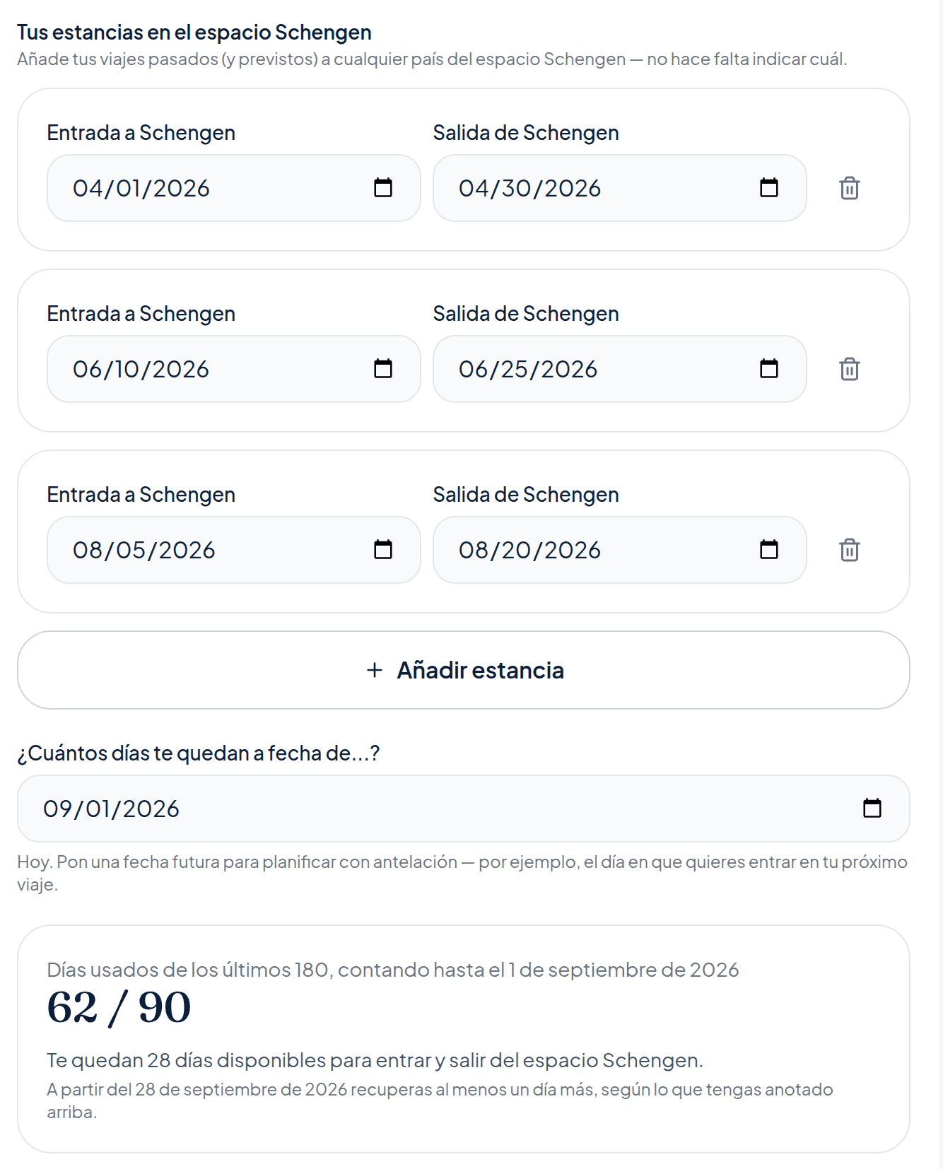 Calculadora Schengen de TripPlan con tres estancias introducidas y el resultado 62 de 90 días usados, con 28 días disponibles.